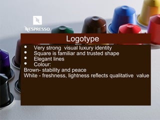 Analyzing Nespresso’s Professional Line