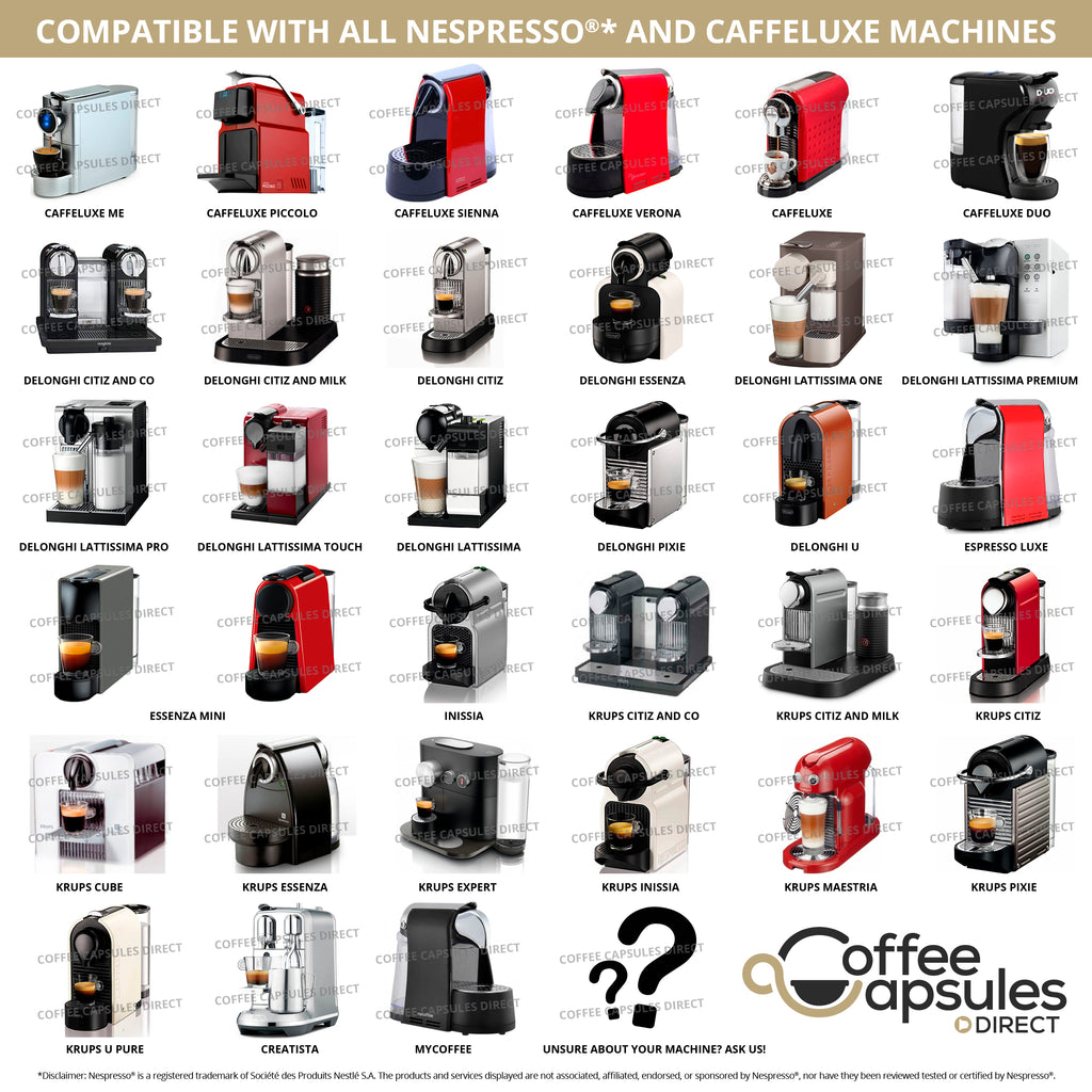 Can I Use Other Coffee Capsules In A Nespresso Machine?