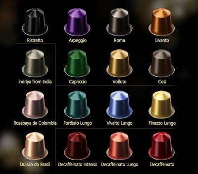 Ensuring Quality: Nespressos Approach to Consistency in Coffee Capsules