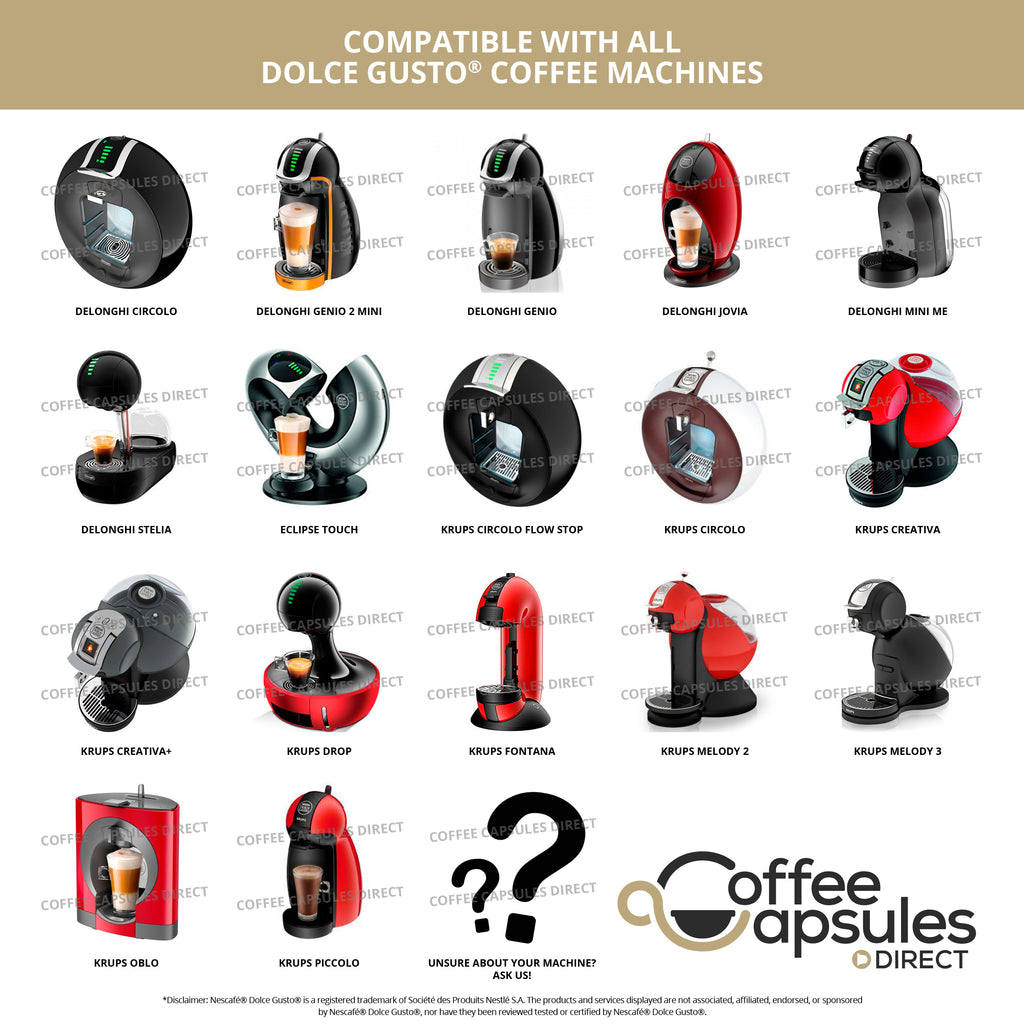 Do Tassimo Pods Fit Nespresso