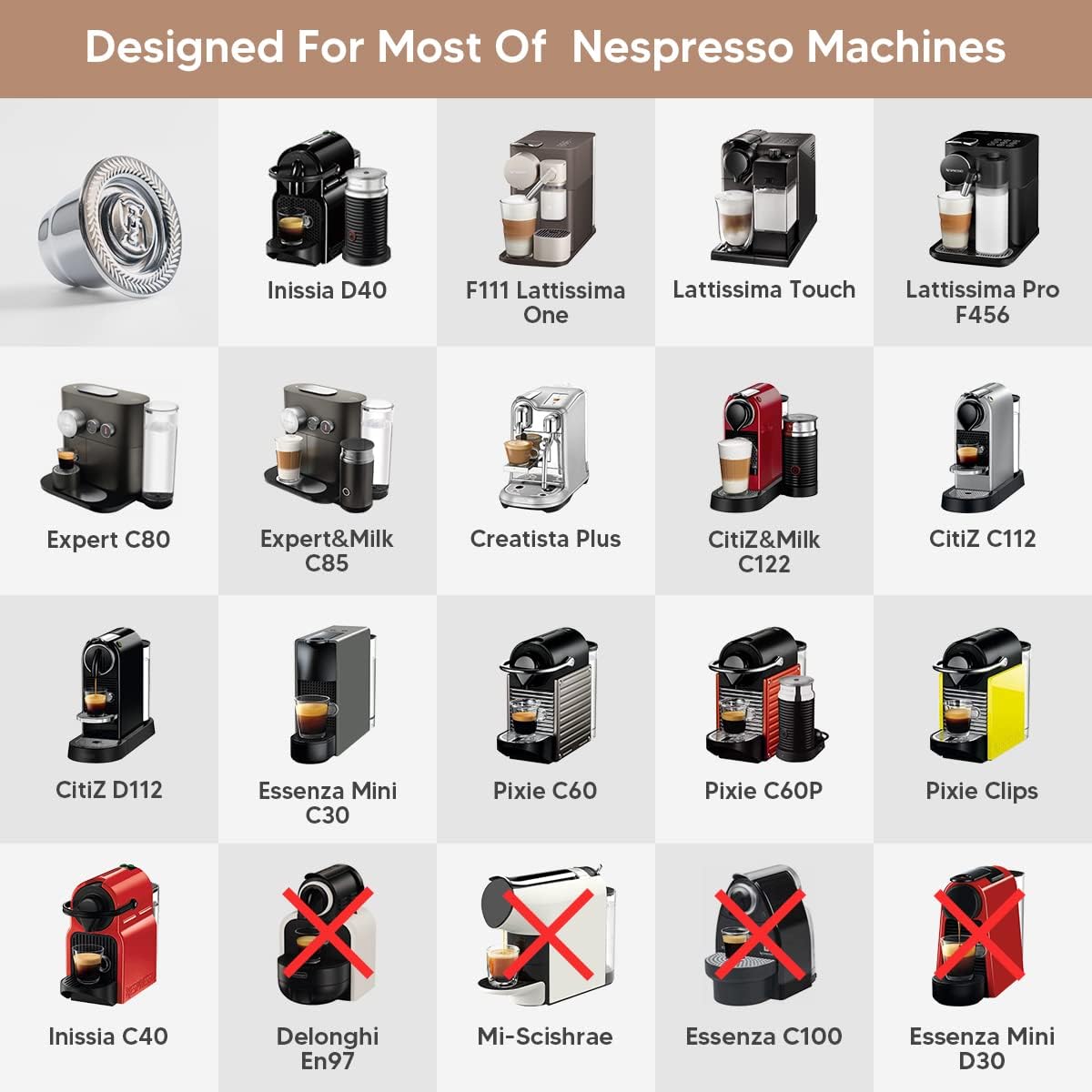 Comparing 5 Espresso Products: Capsules, Pods, and Machines